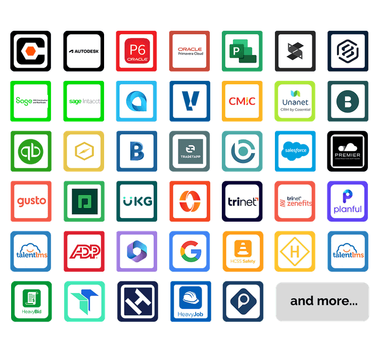 Programmatic Data Connectors Kroo | Data Connectors