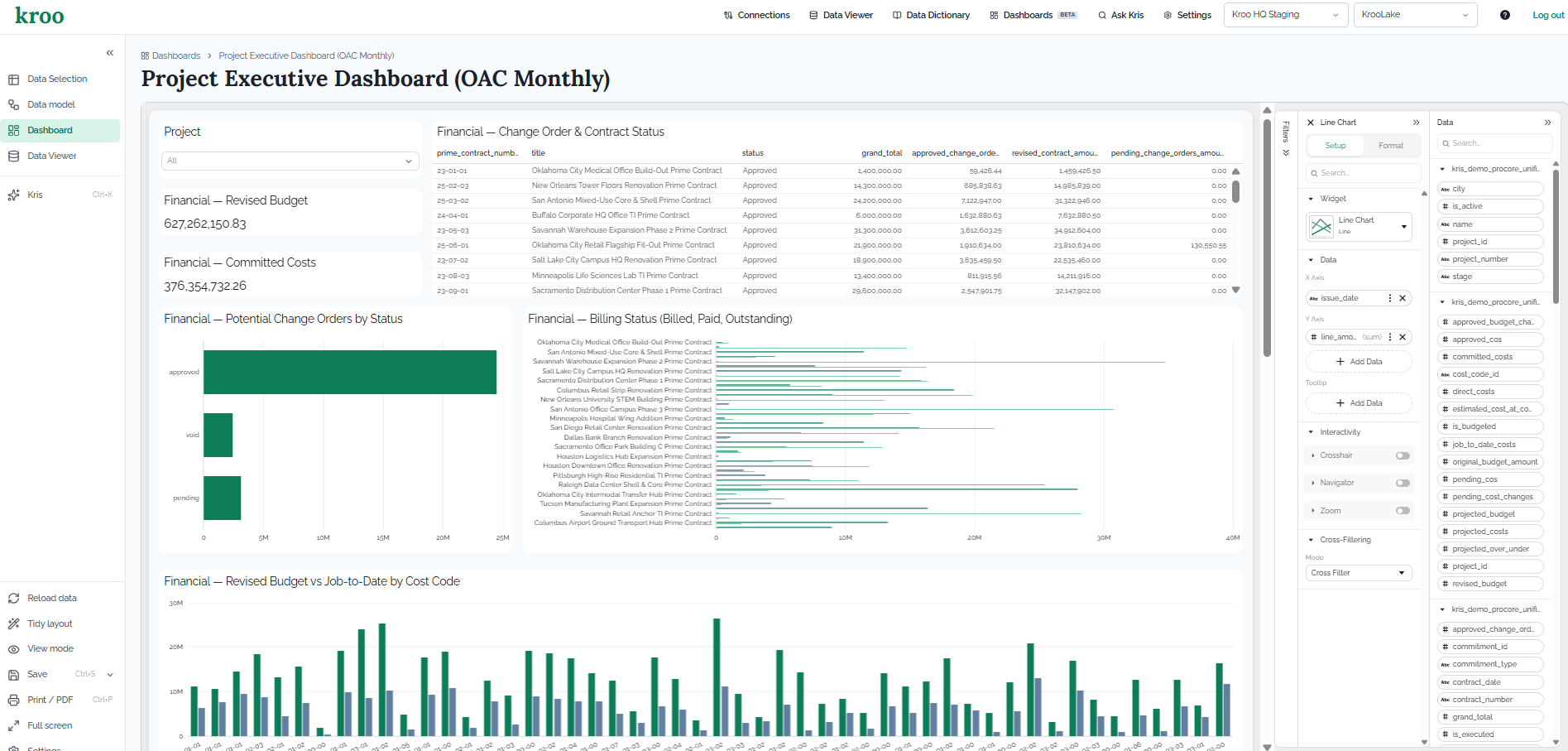 A dashboard built in Kroo Studio